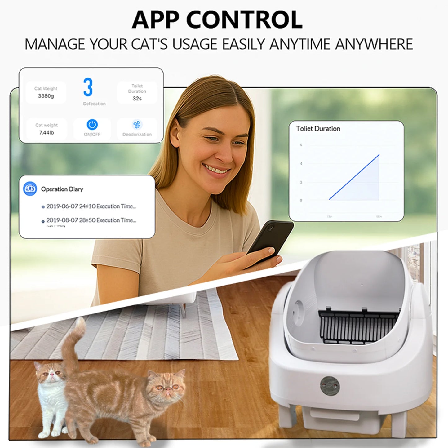 Heybo Self Cleaning Cat Litter Box Smart App Control