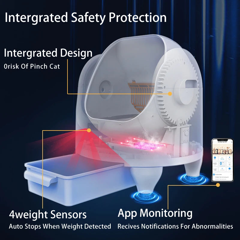 Heybo Self Cleaning Cat Litter Box Smart App Control