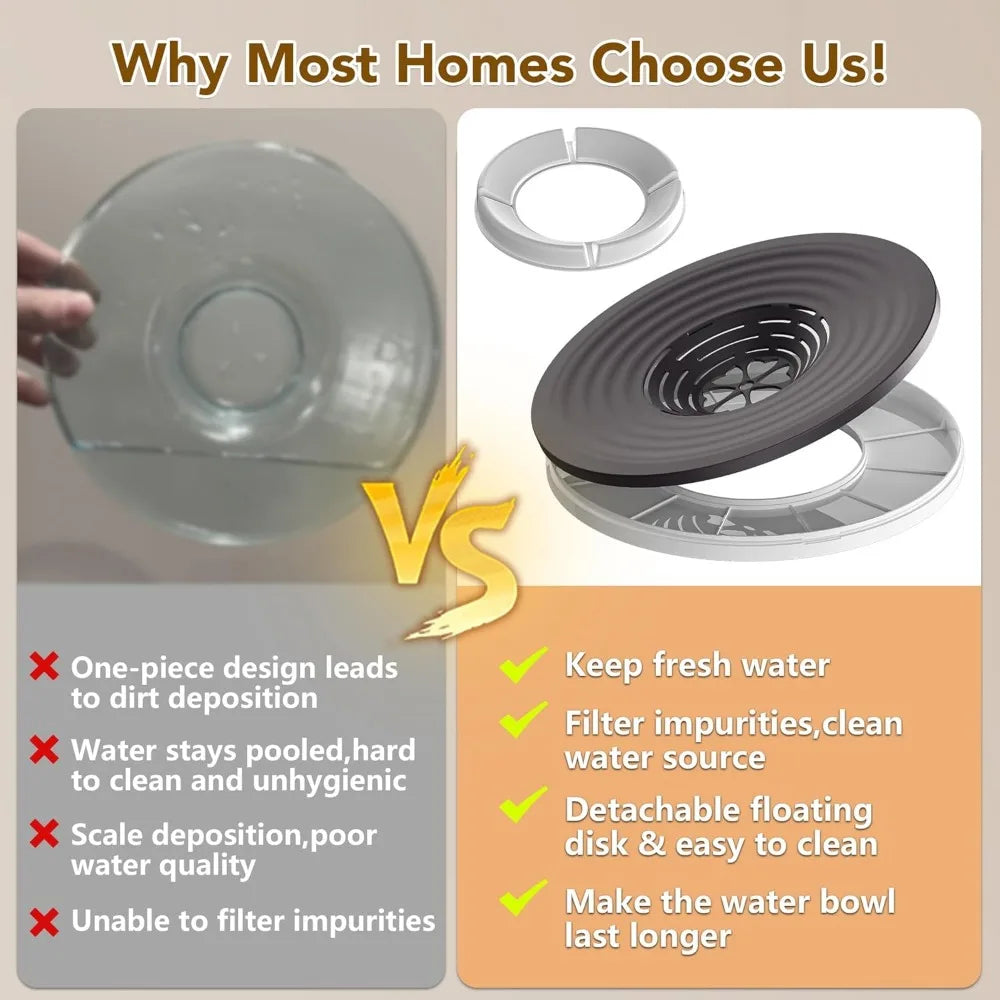 Stainless Steel No-Spill Dog Water Bowl Anti-Splash Slow Drinking Bowl