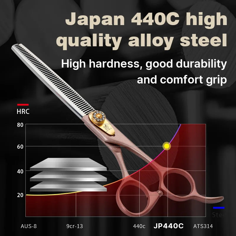 Fenice JP440C Thinning Scissors High Grade For Pets
