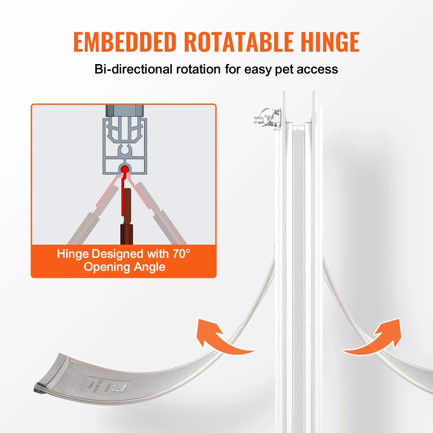 SucceBuy Pet Door Aluminum Frame With Lock And Flap System