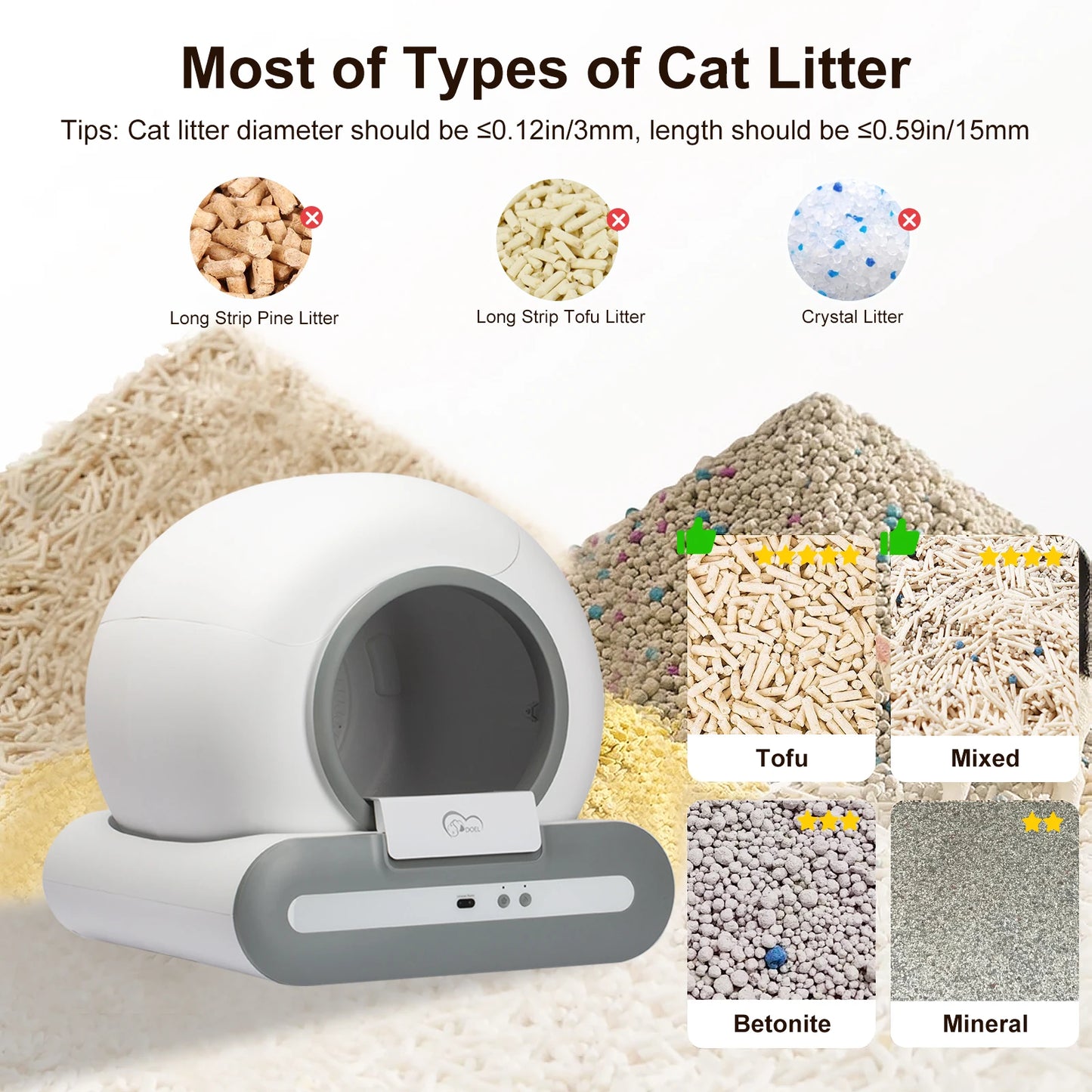 DOEL Self-Cleaning Cat Litter Box With App Control And WiFi