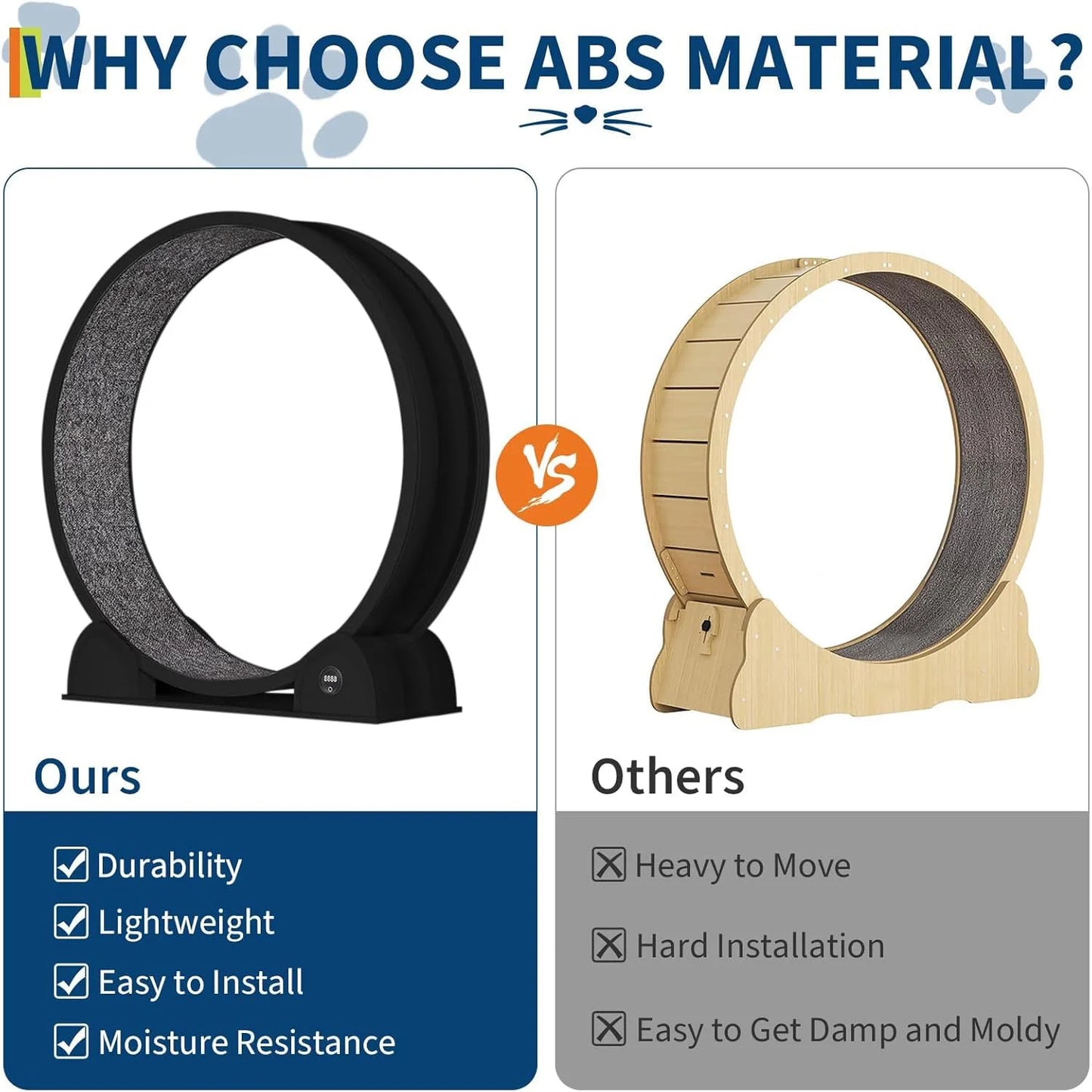 DishyKooker Cat Exercise Wheel With Smart Pedometer For Indoor Running