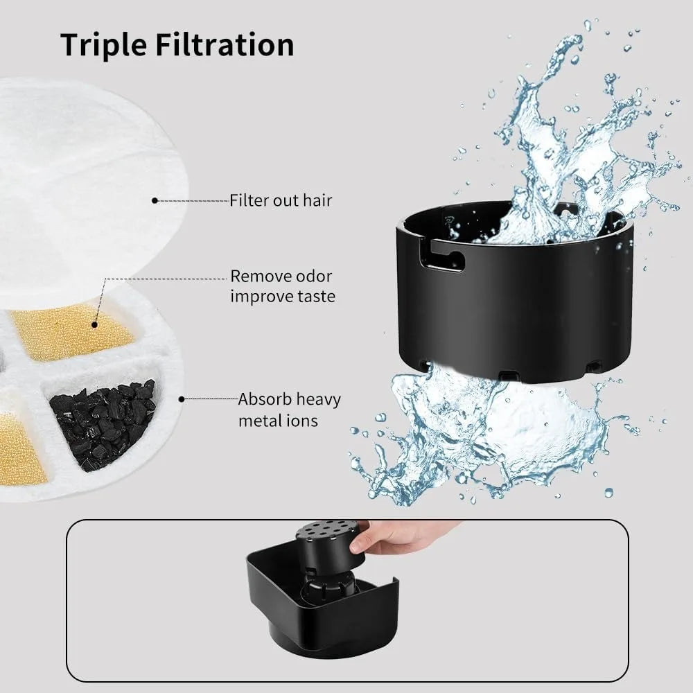 Automatic Gravity Cat Water Dispenser Stainless Steel Large Capacity 5.7 Liters