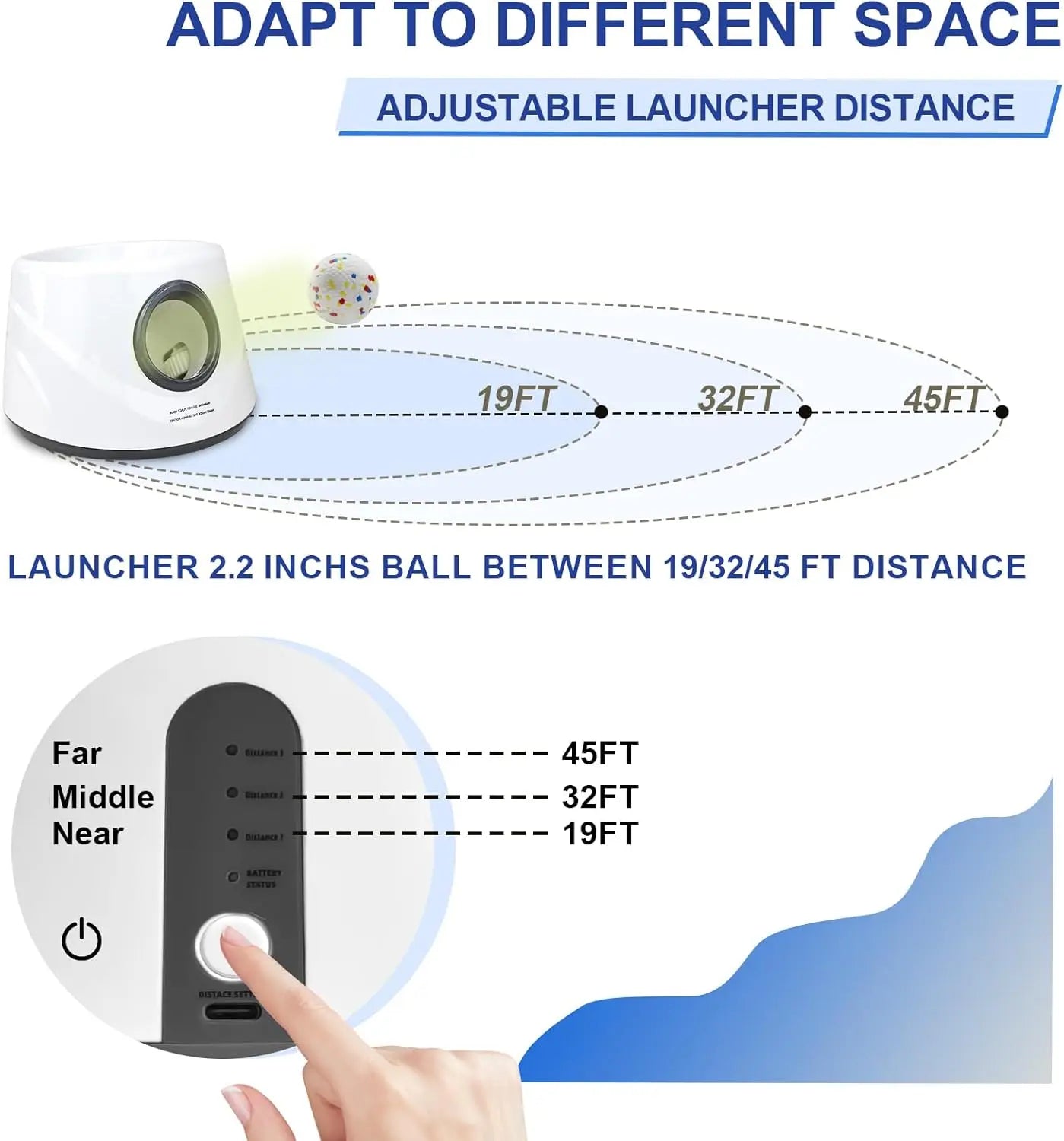 Automatic Dog Ball Launcher For Small And Medium Dogs