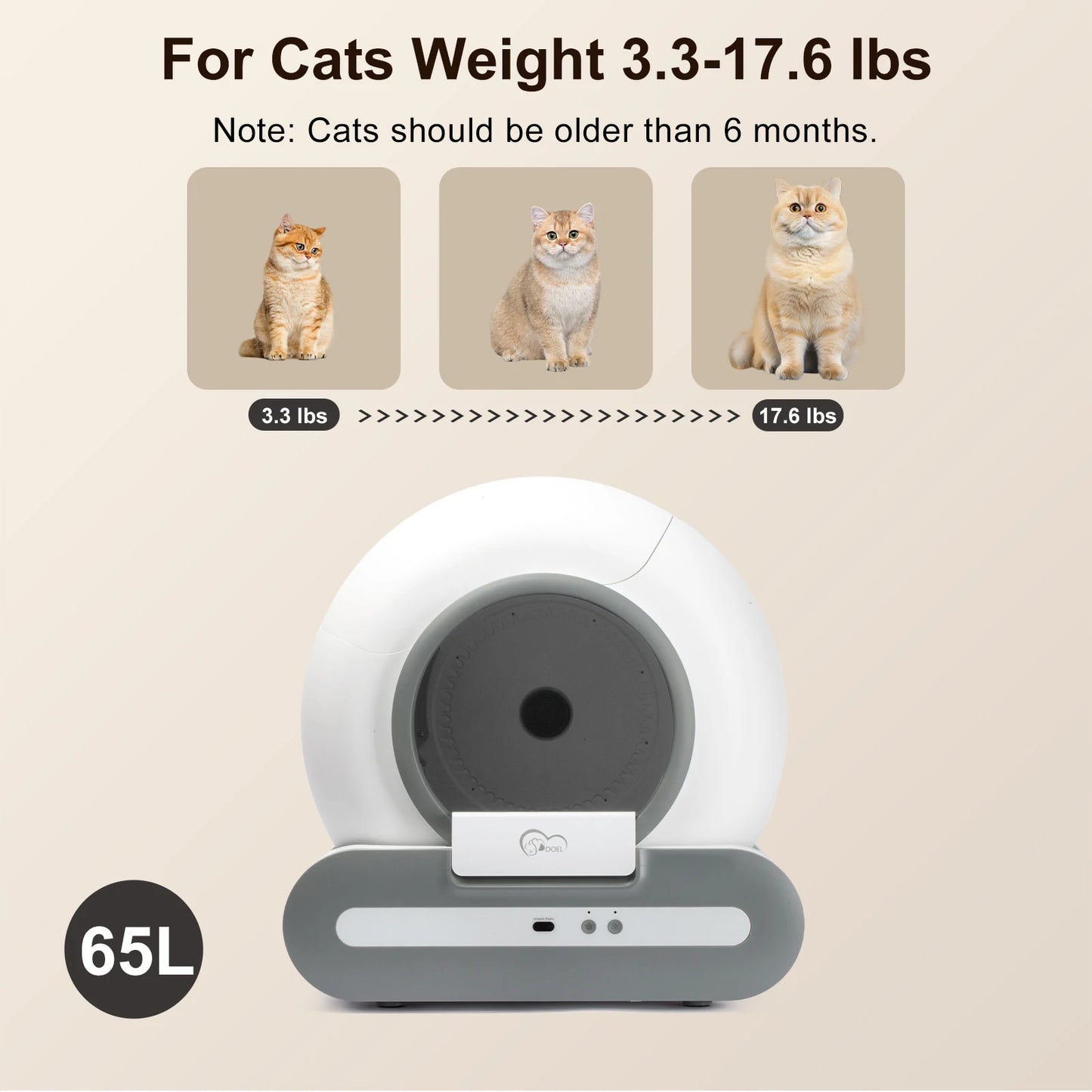 DOEL Self-Cleaning Cat Litter Box With App Control And WiFi