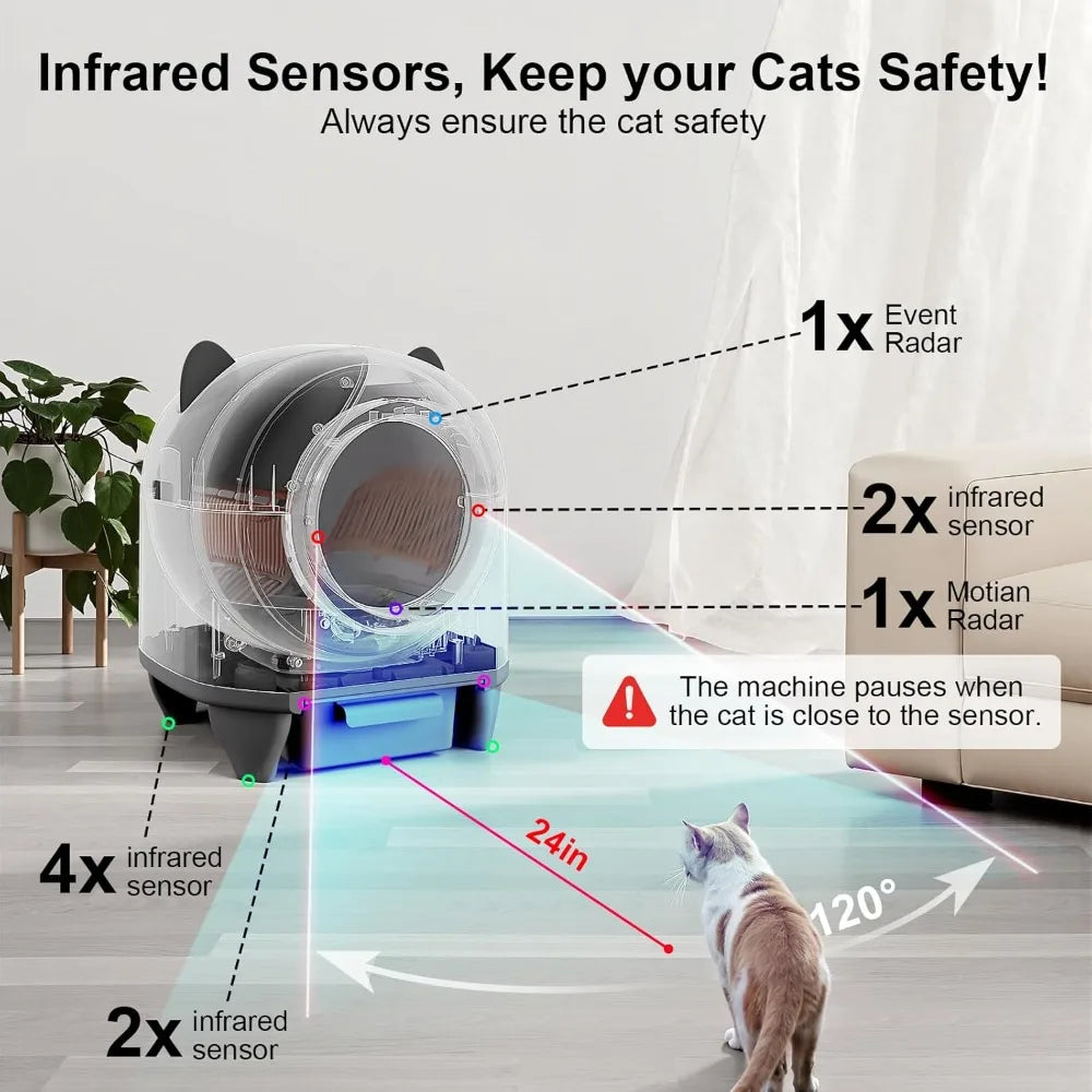 Self Cleaning Litter Box With App Control For Multi Cat